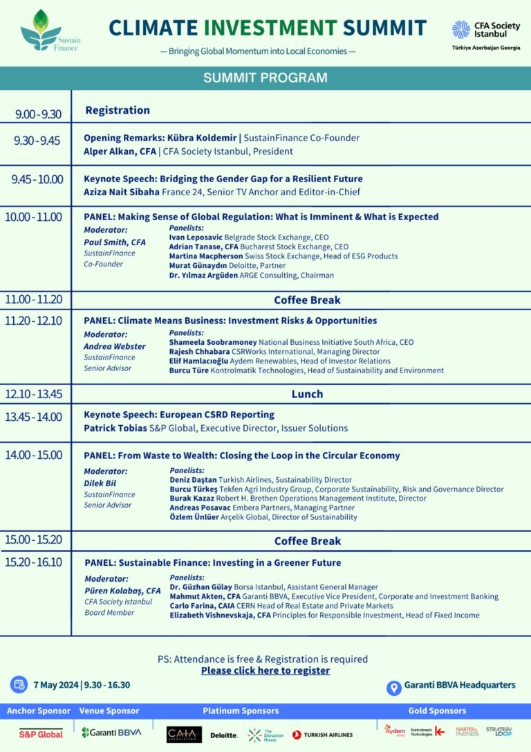 Climate Investment Summit 2024 Sustain Finance